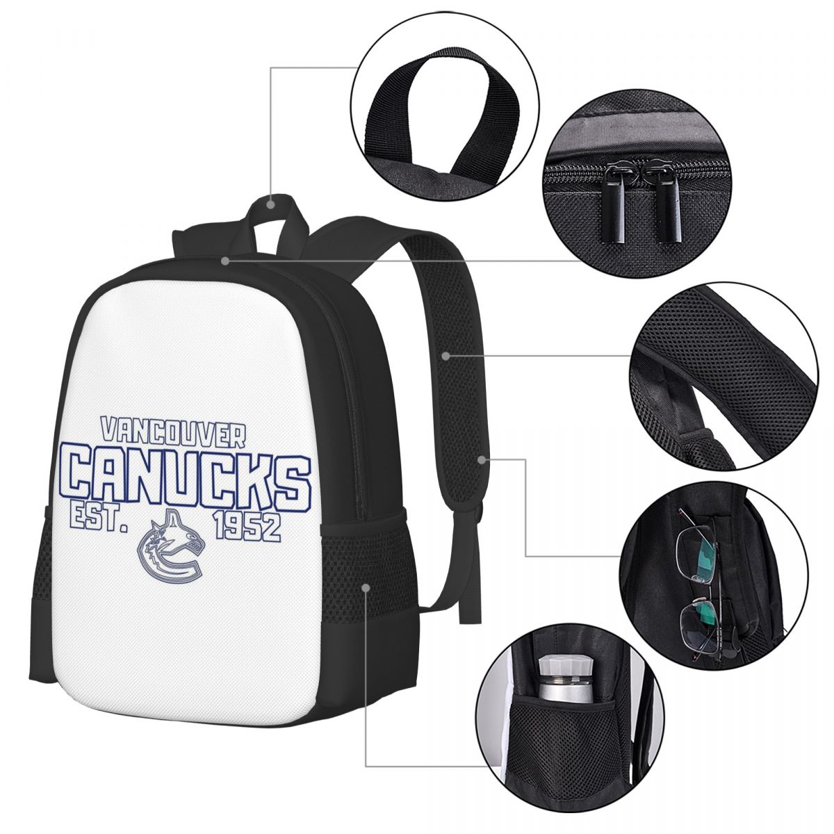 Рюкзак Vancouver Canucks Hocke – обзор и цена Women Bags Canada Sale
